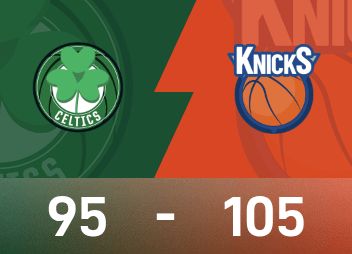NBA战报：布伦森31分，唐斯26+13，尼克斯105-95凯尔特人