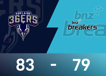 NBL战报：科顿23分，阿德莱德36人83-79险胜新西兰毁坏者